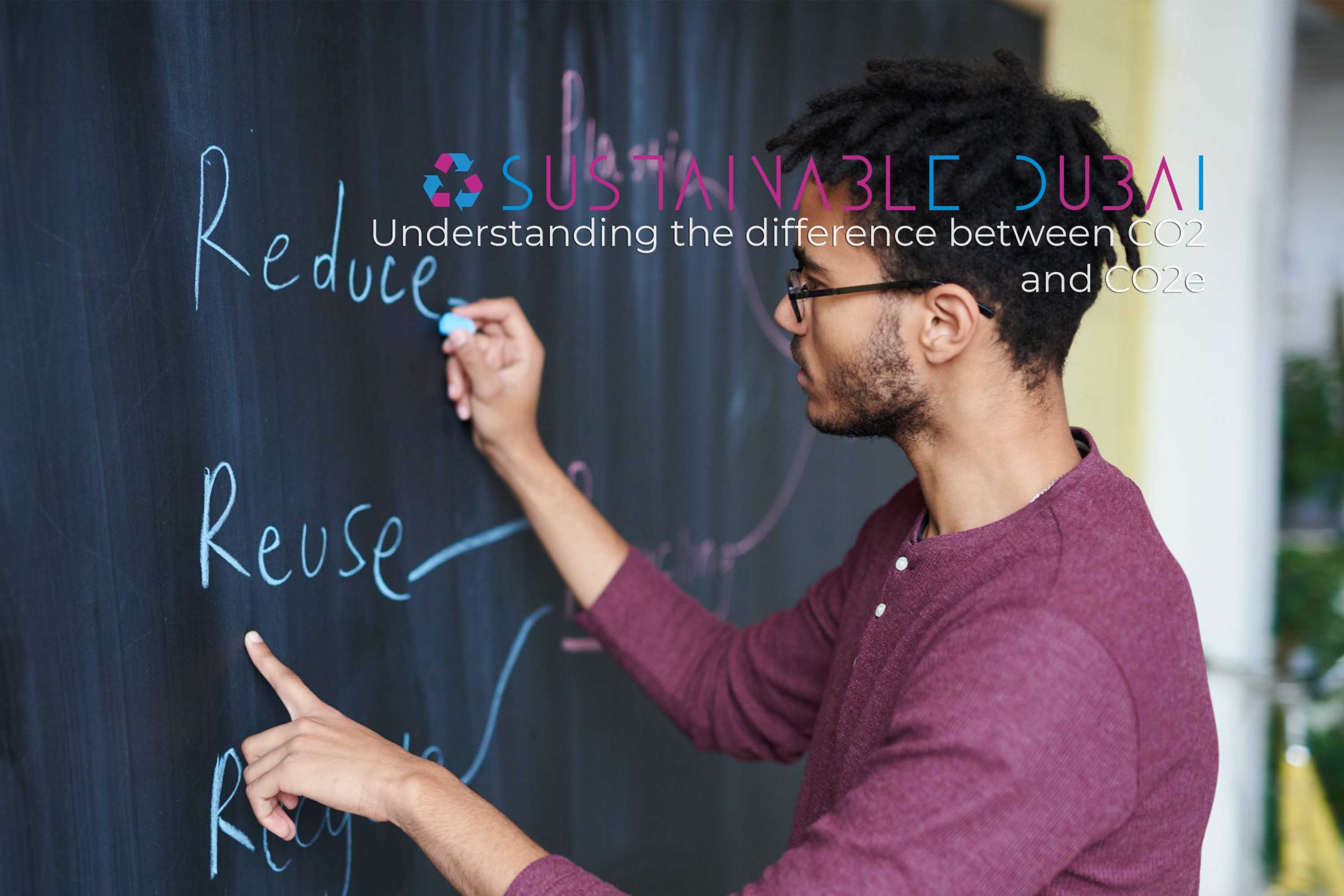 CO2e Optimization for Sustainability: Understanding the Difference between CO2 and CO2e