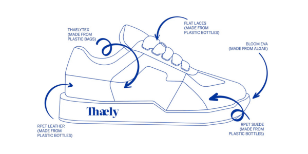 Green Innovators: Thaely is Turning Plastic Bags into Fashionable Sneakers