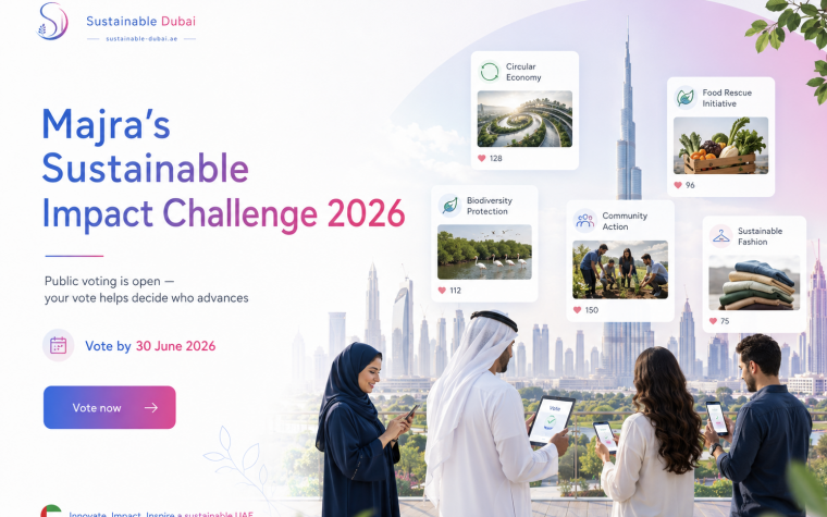 Majra’s Sustainable Impact Challenge Is Back for 2026, And Your Vote Decides Who Wins