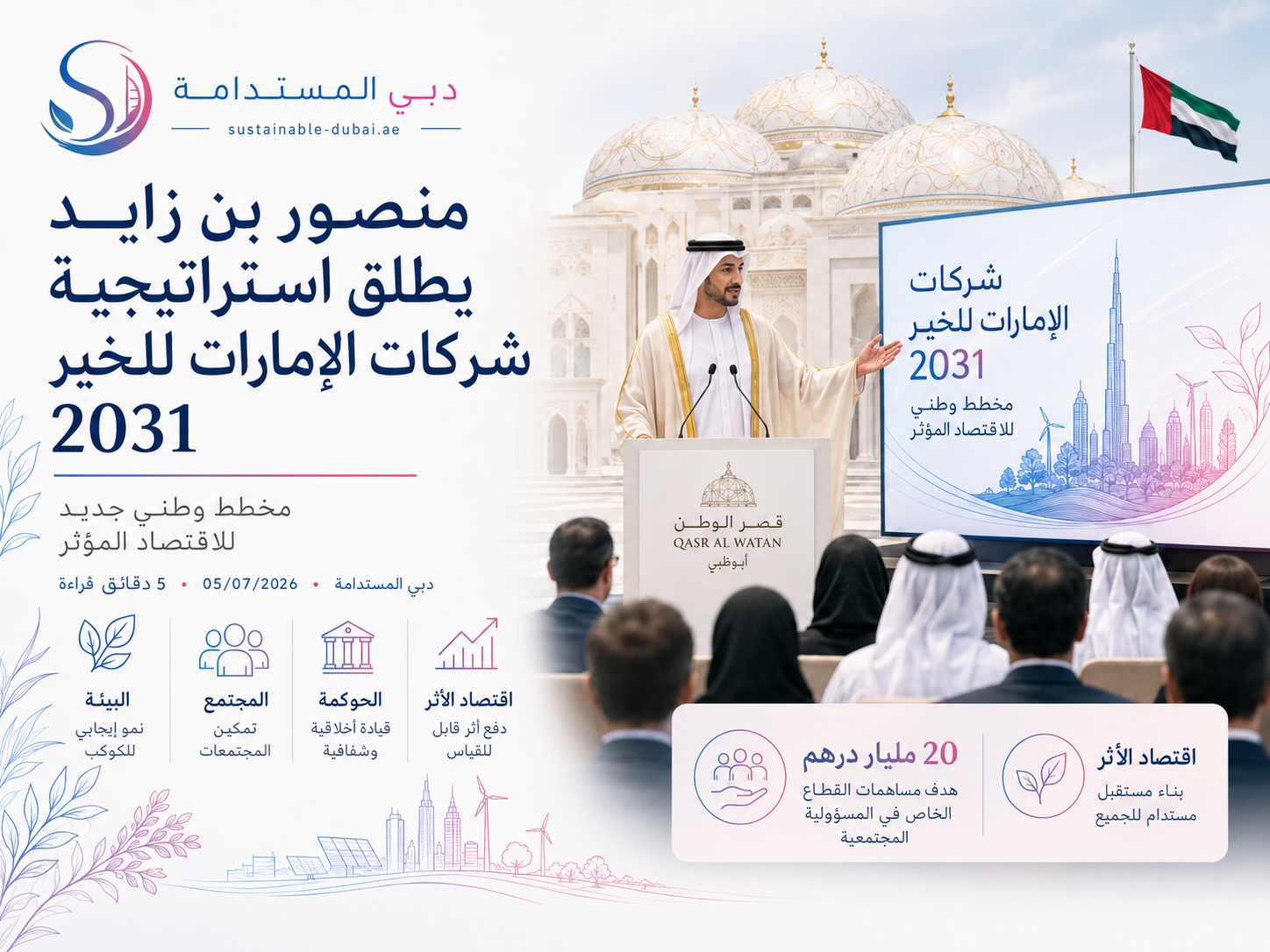 منصور بن زايد يطلق استراتيجية «شركات الإمارات أجل 2031»… خارطة طريق وطنية جديدة لاقتصاد الأثر
